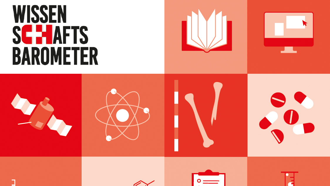 Wissenschaftsbarometer