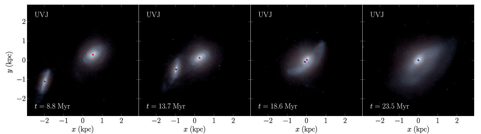 Kollision von zwei Galaxien 